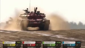 Chinese Tank VS Russian Tank meme HD 1080
