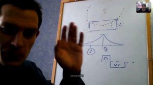 А.Мишин 27янв2018 Трёхчастотные ЭС объекты. Сопротивление. Сцепление. Нихром