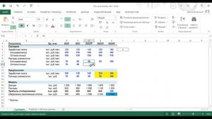 Что-если анализ в Excel (часть 1) - создание сценариев