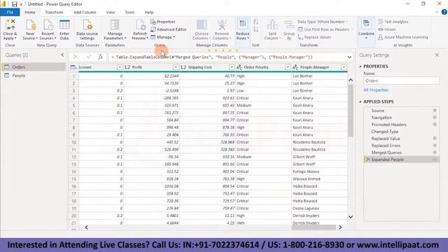Power BI Tutorial | Power BI Course | Power BI Training | Intellipaat