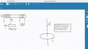 Магнитное поле витка с током