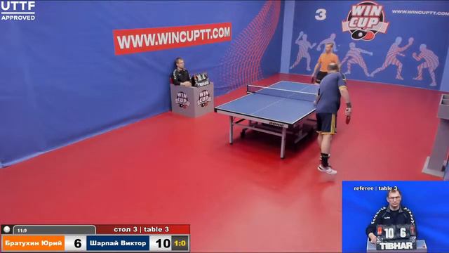 Братухин Юрий 1-3 Шарпай Виктор Восток 3 WINCUP 29.03.21 Прямая Трансляция Зал3 смотреть онлайн