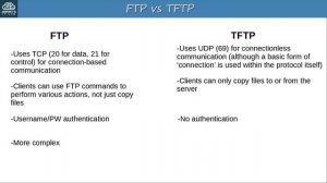 (На РУССКОМ) Free CCNA _ FTP & TFTP _ Day 43 _ CCNA 200-301 Complete Course