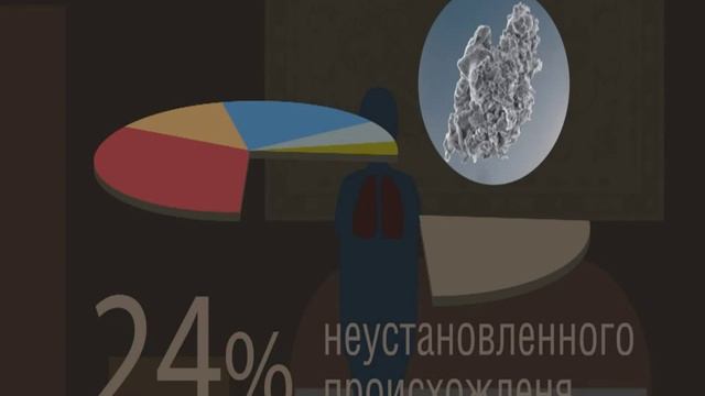 А вы знали что домашняя Пыль смотреть онлайн