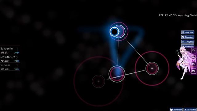 Very Easy (Jump) HR Hardrock PP Farm Song Maps For 250+ PP In【osu!】 смотреть онлайн