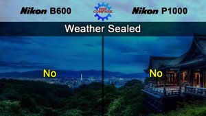 Nikon Coolpix B600 vs Nikon Coolpix P1000 | Digi Compare