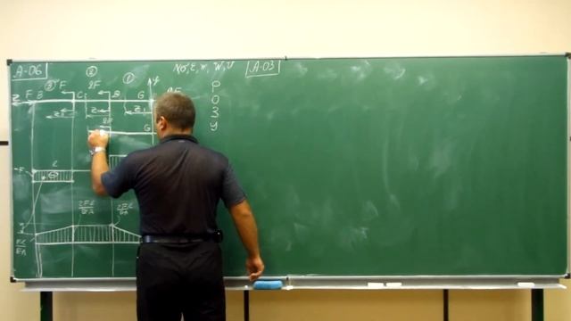 Сопротивление материалов. A-06 (растяжение/сжатие стержня сосредоточенными силами).