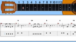Gold - Tolan Shaw  Guitar Tab