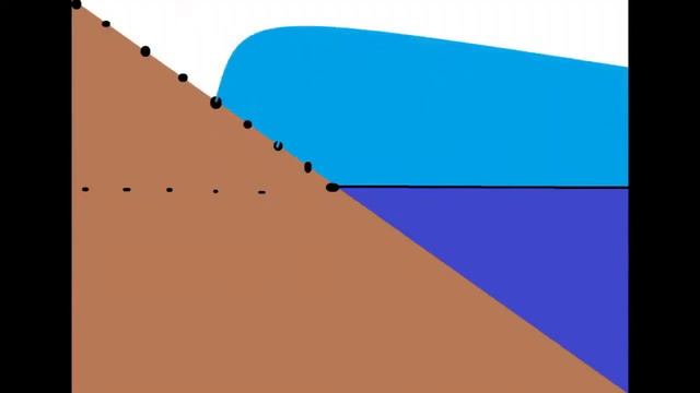 Зрение. Господи помилуй! Бесконечная Жизнь! смотреть онлайн