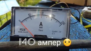 Шокирующий тест неон вд 163