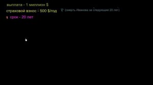 26 Страхование жизни и вероятность смерти