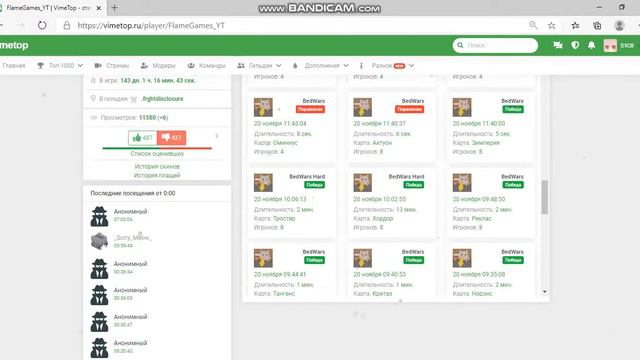 ЧО ЗА НН смотреть онлайн