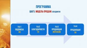 Как запустить онлайн школу