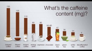 СЕРДЦЕ В НОКАУТЕ? Как энергетики убивают?