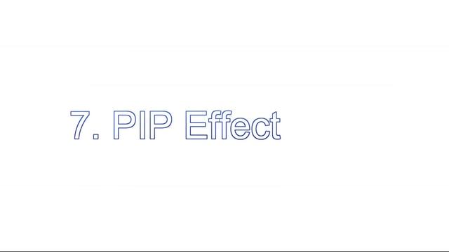 Best Video Editing Software for Mac: How to Edit Videos on Mac смотреть онлайн