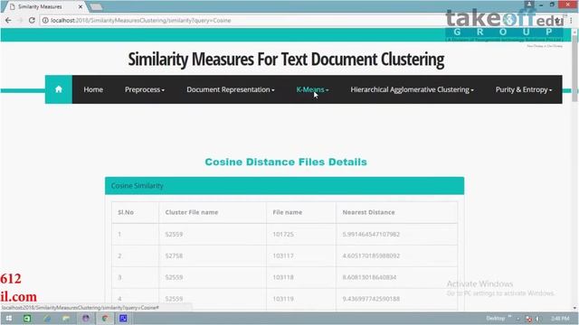 Similarity Measures For Text Document Clustering | Web Application Projects | Java Projects