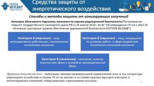 Видеоурок «Влияние производственных факторов на человека» | Насонова Ю.С | Часть 2