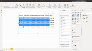 Power BI. Матрица. Агрегирование данных. Аналог сводной таблицы.