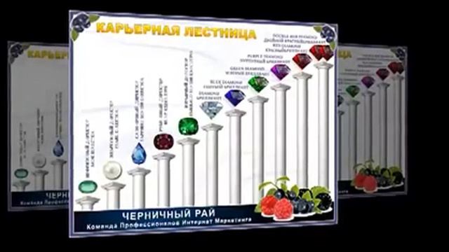 *Компания Каяни в России* смотреть онлайн