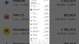 УЧАСТВУЮ В IPO ДИАСОФТА? Обзор портфеля за 08.02-09.02 #инвестиции #акции #экономика #мойпортфель