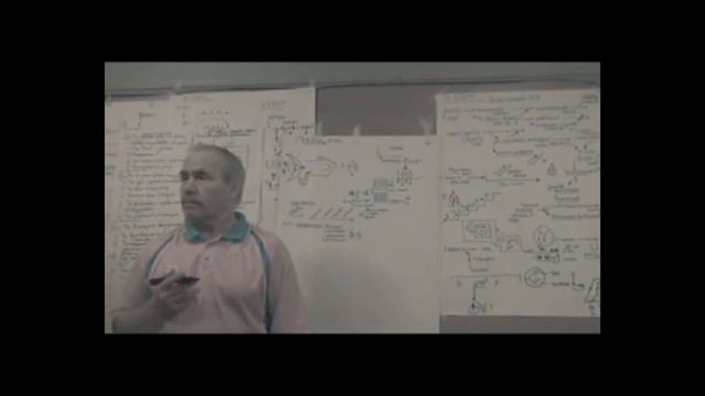 МРТ Словарь Ключевое слово и мировидение Предикат 2011 смотреть онлайн