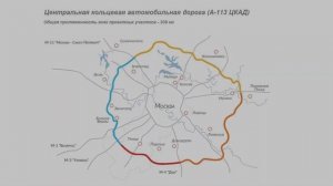 ЦКАД-3. СКОЛЬКО СТОИТ ПРОЕЗД? Какие ещё участки ЦКАД будут Платными?