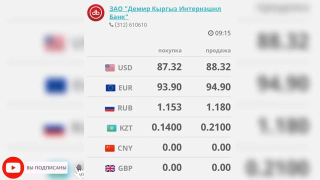Курс валют, Рубль,Доллар, Евро,Тенге,Фунт.7-март 😱🔥📊