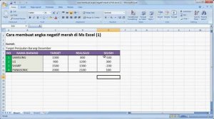 Excel 2007 tutorial |Cara Membuat Angka Minus/Negatif Merah di Excel (1)