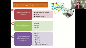 Дистанционное обучение: анализ, возможности, перспективы Масалова И.И., Лицей № 4 г. Рязани