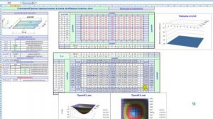 Плиты, в том числе на упругом основании. Решение НДС в обычном Excel. Вебинары проф. Макеева С.А.