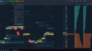 DOM Surface — The next-gen Order Flow. Interface, operation & usage example