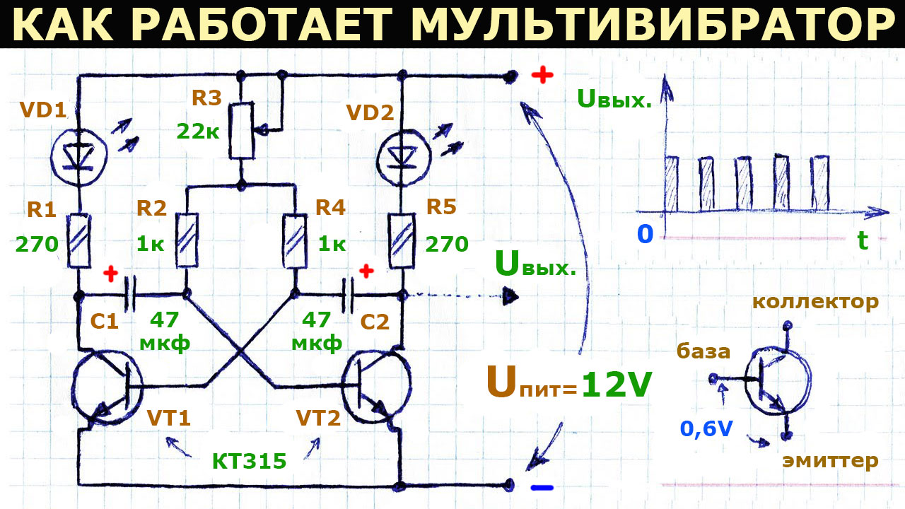 Схема симметричного мультивибратора