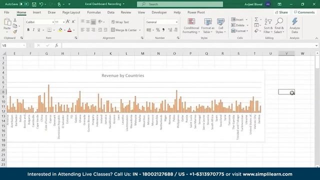 ? Data Analytics Course 2023 | Data Analytics In 11 Hours | Data Analytics Full Course | Simplilear