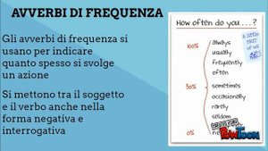 present simple and present continuous