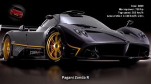 #68. Pagani Zonda R