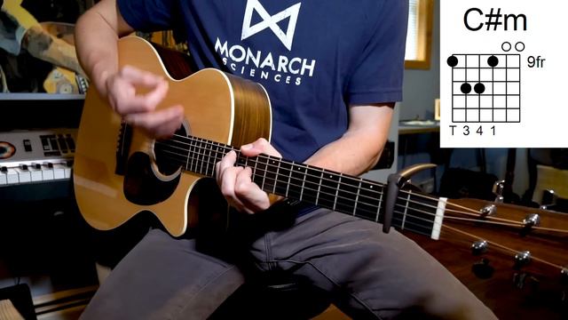 How to play Coldplay - A Sky Full Of Stars on acoustic guitar (Chris' Chords) смотреть онлайн