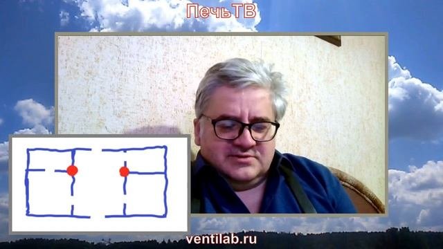 Маленькая отопительная печь с канала Подвысоцкого, годная для самостоятельного изготовления