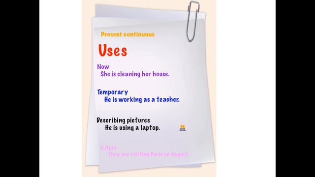 شرح زمن المضارع المستمر present continuous tense смотреть онлайн
