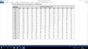 Натухаевская. Плохое строительство. Точка росы. Неправильная пароизоляция потолочного утеплителя.