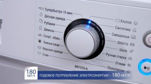 Стиральная машина ATLANT 60У1210-А. Обзор узкой стиральной машины