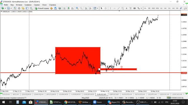 МОЗГОВОЙ ШТУРМ 28.05.2020 смотреть онлайн