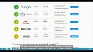 Топ хостингов из пяти лучших хостеров для размещения сайта