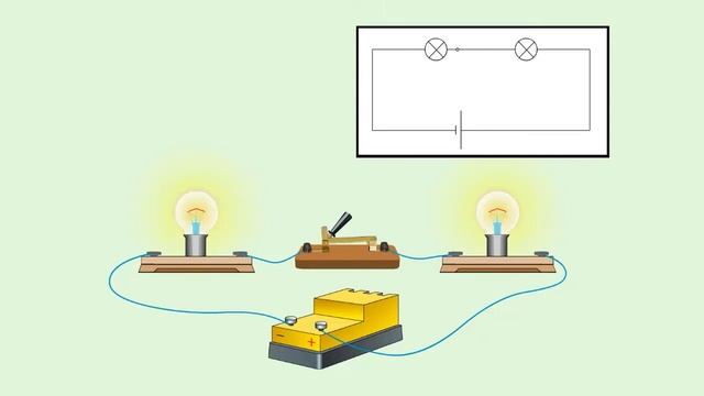 Өткөргүчтөрдүн удаалаш туташуусу смотреть онлайн