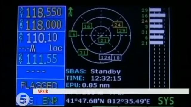 Авиационная безопасность смотреть онлайн
