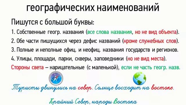 4 географических названий