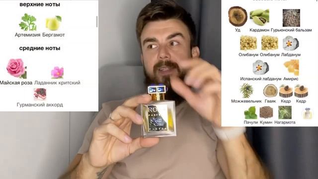 Мой самый дорогой аромат или Roja Dove Sveetie Aoud смотреть онлайн