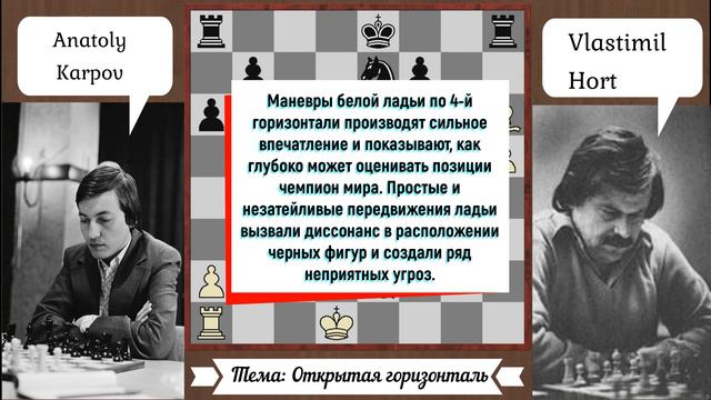 🔴 Шахматы. Тема урока: ОТКРЫТАЯ ГОРИЗОНТАЛЬ ! Котов - Как стать Гроссмейстером!
