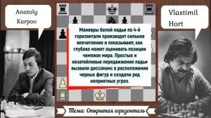 🔴 Шахматы. Тема урока: ОТКРЫТАЯ ГОРИЗОНТАЛЬ ! Котов - Как стать Гроссмейстером!
