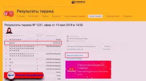РУССКОЕ ЛОХОТО. РАЗОБЛАЧЕНИЕ МОШЕННИЧЕСТВА.