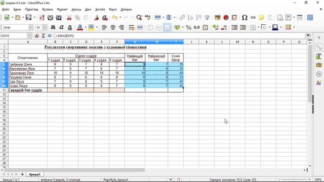 4.5. Використання вбудованих функцій у табличному процесорі LibreOffice Calc (Calc) | 7 кл | Ривкін смотреть онлайн